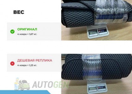 EVA ������� ������ Smart Fortwo (2007-2014) (EVA Premium)
